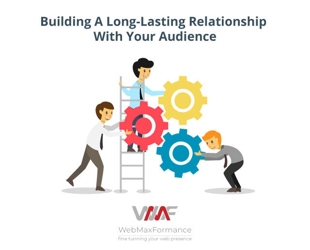 how WebMaxFormance can help you create proficient content marketing strategy