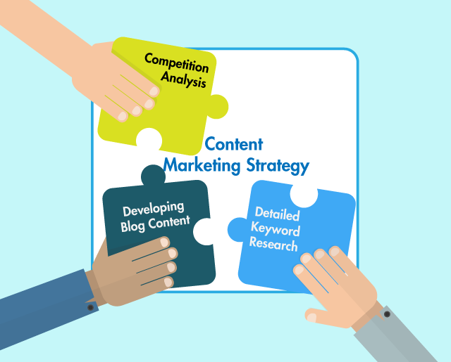 effective content marketing strategy done by WebMaxFormance