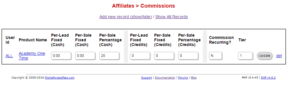 digital access pass commisions