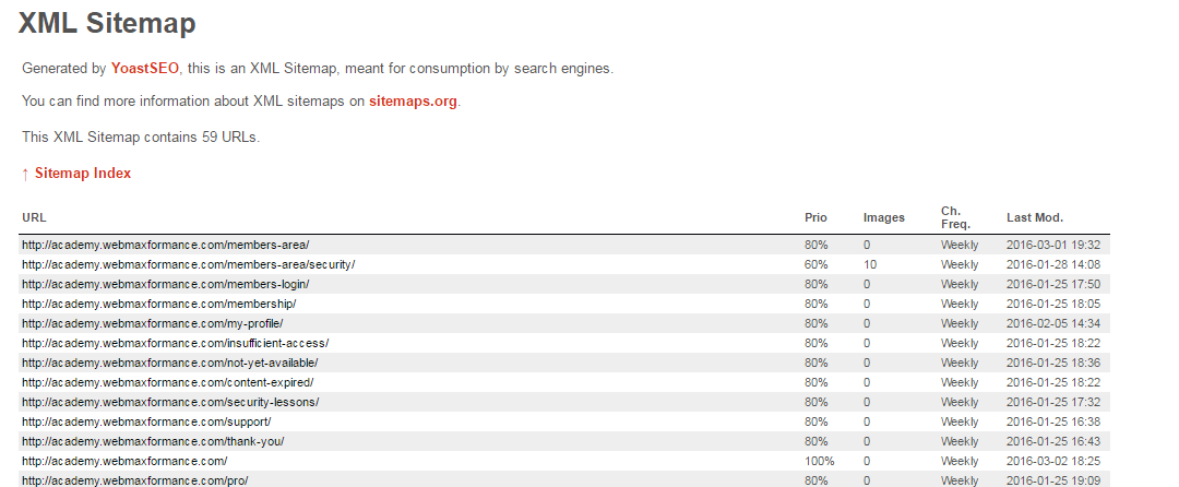 children sitemap pages