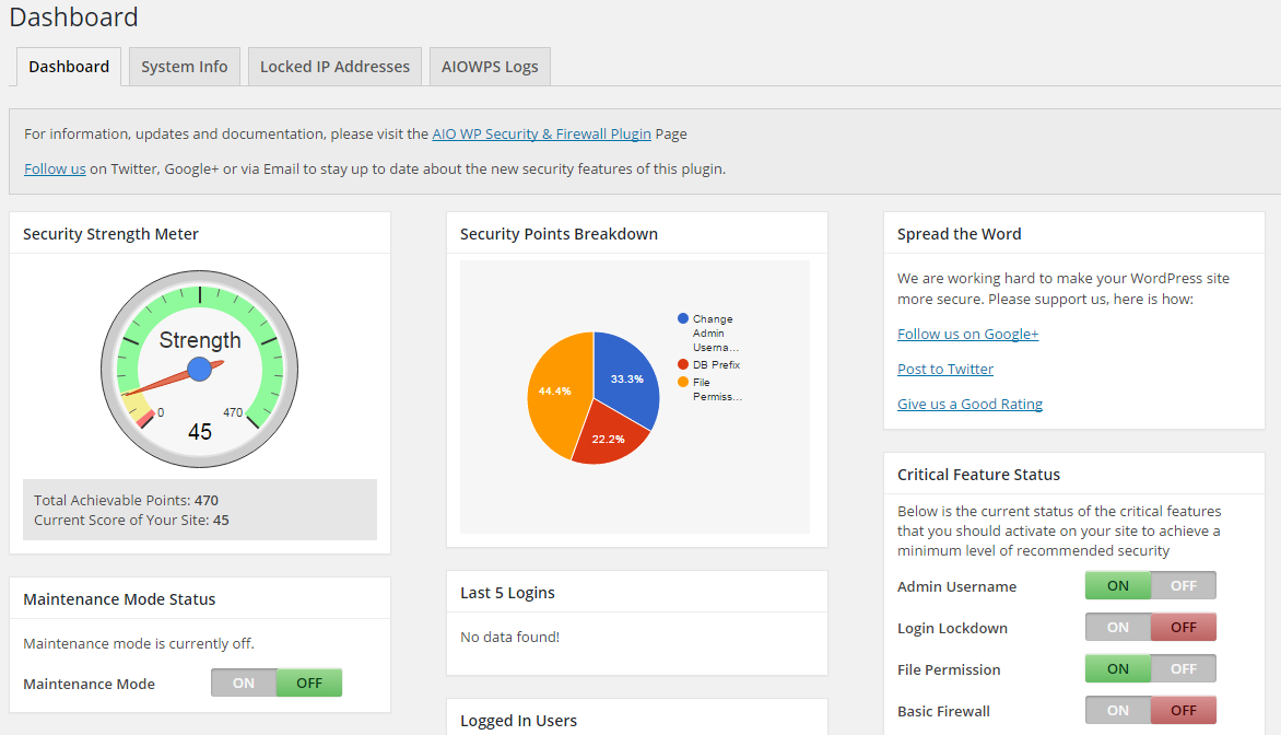 All in one wp security firewall настройка